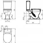 EUROVIT Monoblok Baltik sa WC Daskom