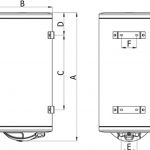 Termorad Bojler 80l BTCR